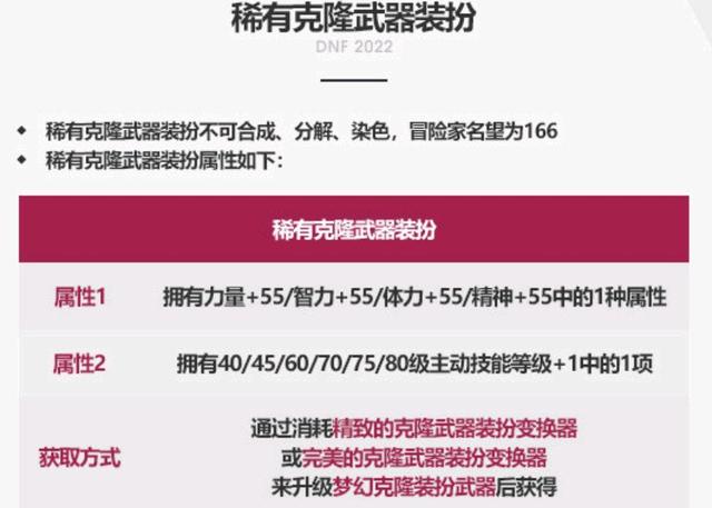 DNF发布网吾爱
