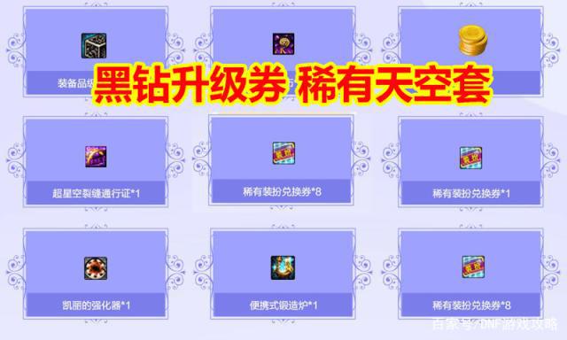 DNF发布网  私服可玩度高吗