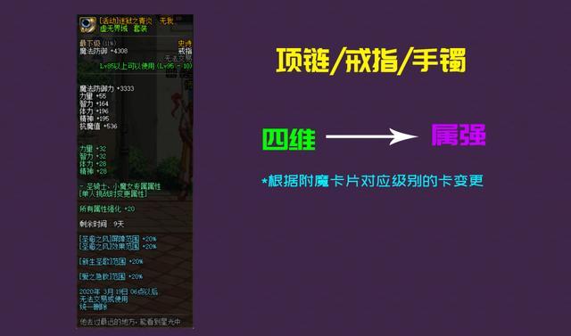 dnf公益服发布网无限刷道具（dnf100公益服发布网）