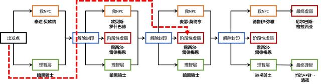 dnf公益服发布网发布网推荐,益服益服<strong>dnf公益服发布网</strong>最新dnf公益服发布网发布网站